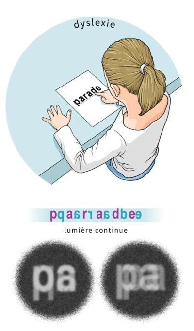 dyslexique