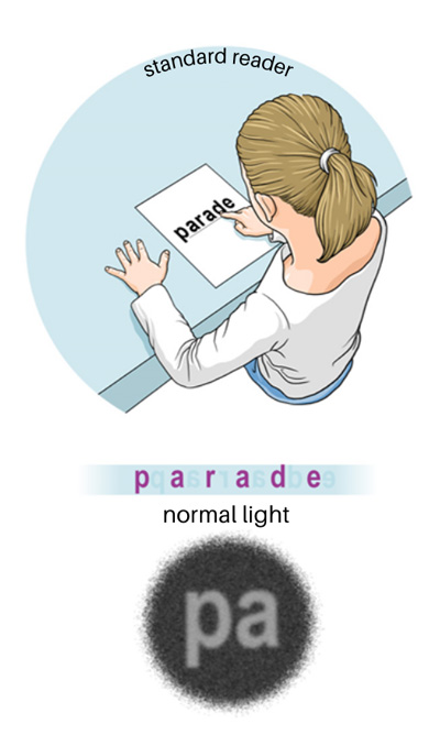 standard-reader
